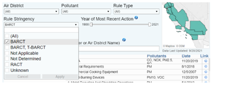 The air district rules tool has filters to help identify rules at BARCT stringency