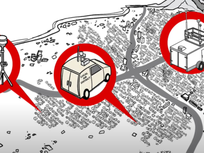 Community Air Monitoring in California animation
