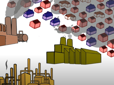 Types of Emission Sources